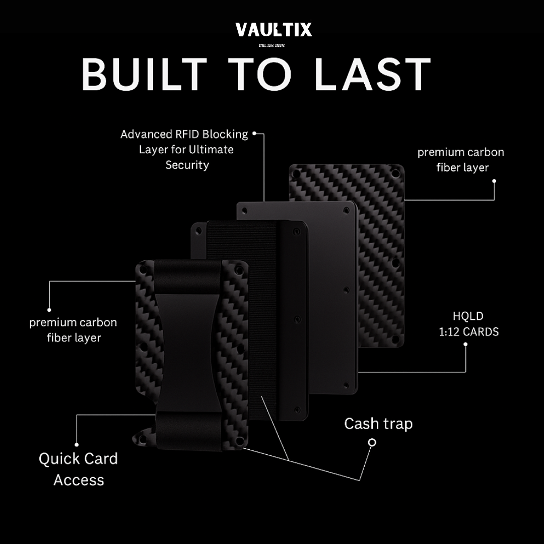 Stealth Strap – For the Focused