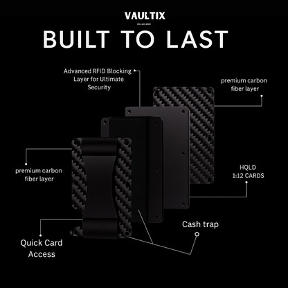 Stealth Strap – For the Focused